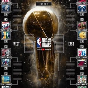 Meet your Posher, Mike